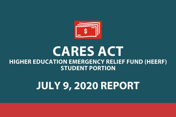 CARES Act Report June 9, 2020 CARES Act Report June 9, 2020